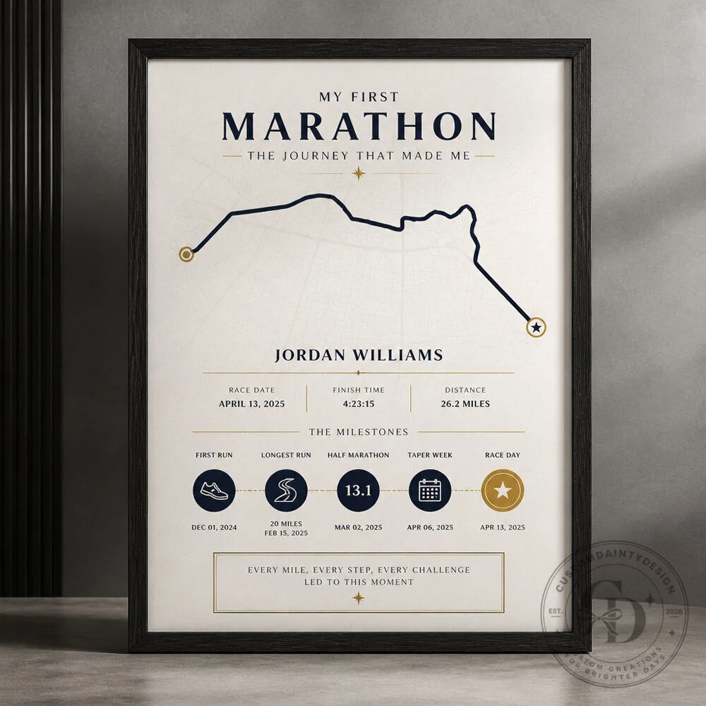 Personalized First Marathon Journey Keepsake With Training Milestones and Race Day Display
